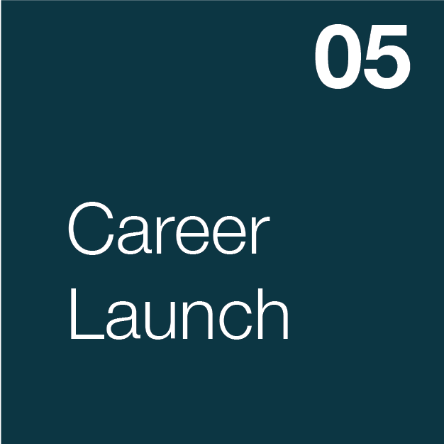 dark navy square with 05 in top RH corner and the words Career Launch